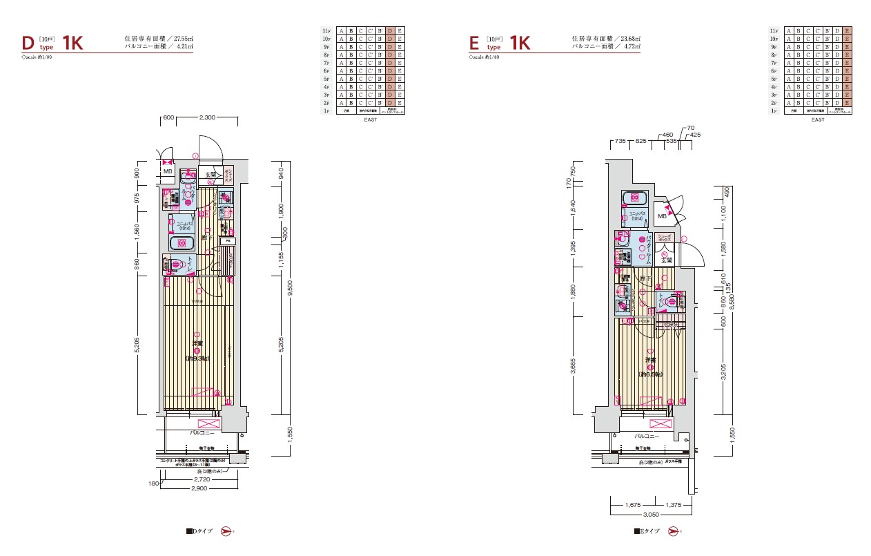 東京不動產｜大阪不動產｜日本不動產投資