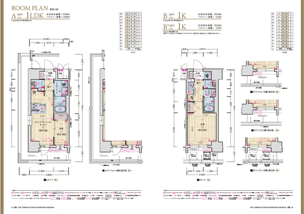 東京不動產|大阪不動產|日本不動產投資